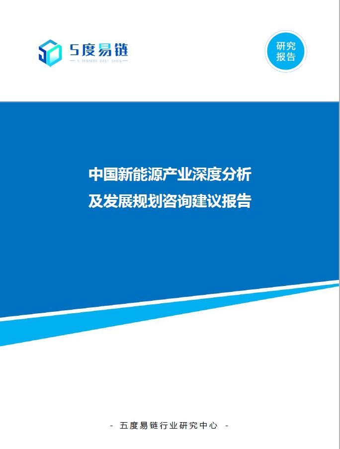 中國新能源產業深度分析及發展規劃咨詢建議報告