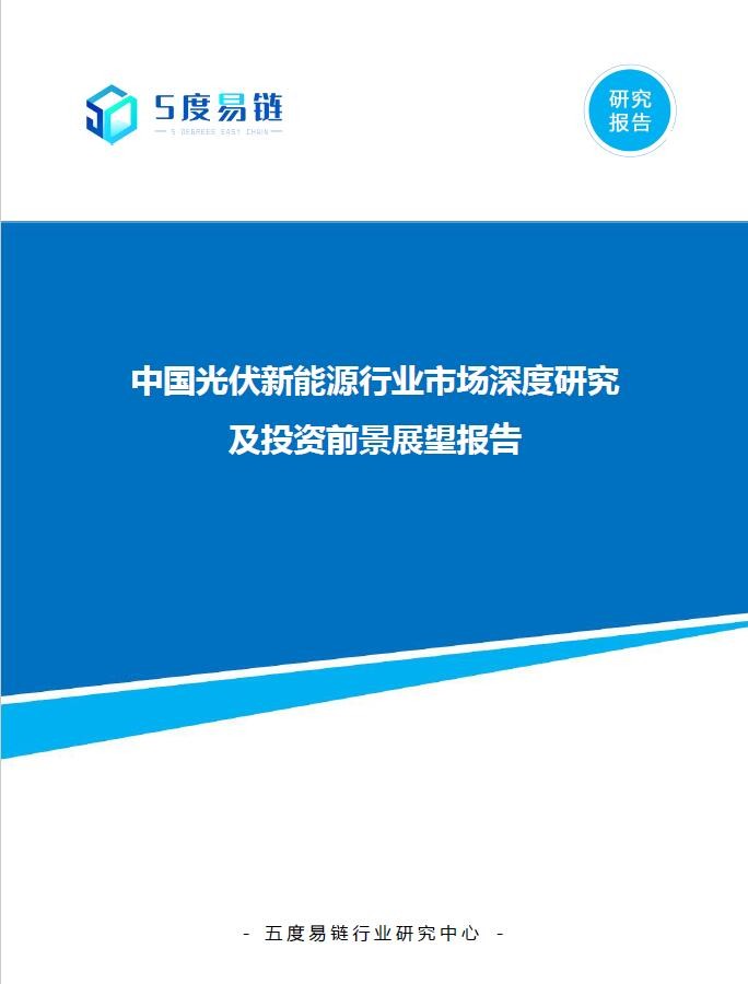 中國光伏新能源行業市場深度研究及投資前景展望報告