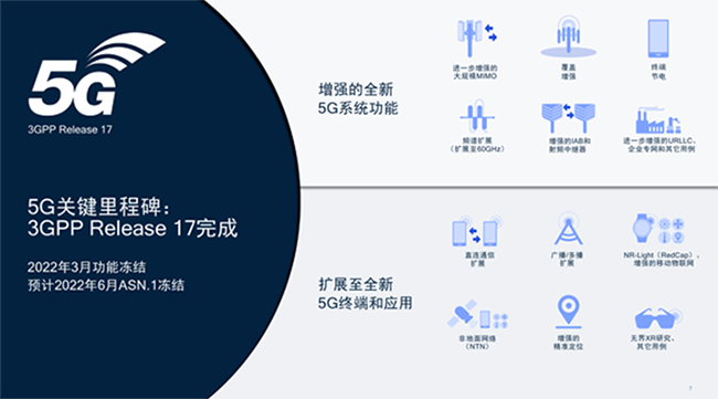 5G應(yīng)用“揚(yáng)帆”行動計劃出臺，推動著5G應(yīng)用場景、規(guī)模、標(biāo)準(zhǔn)、方案向縱深邁進(jìn)！